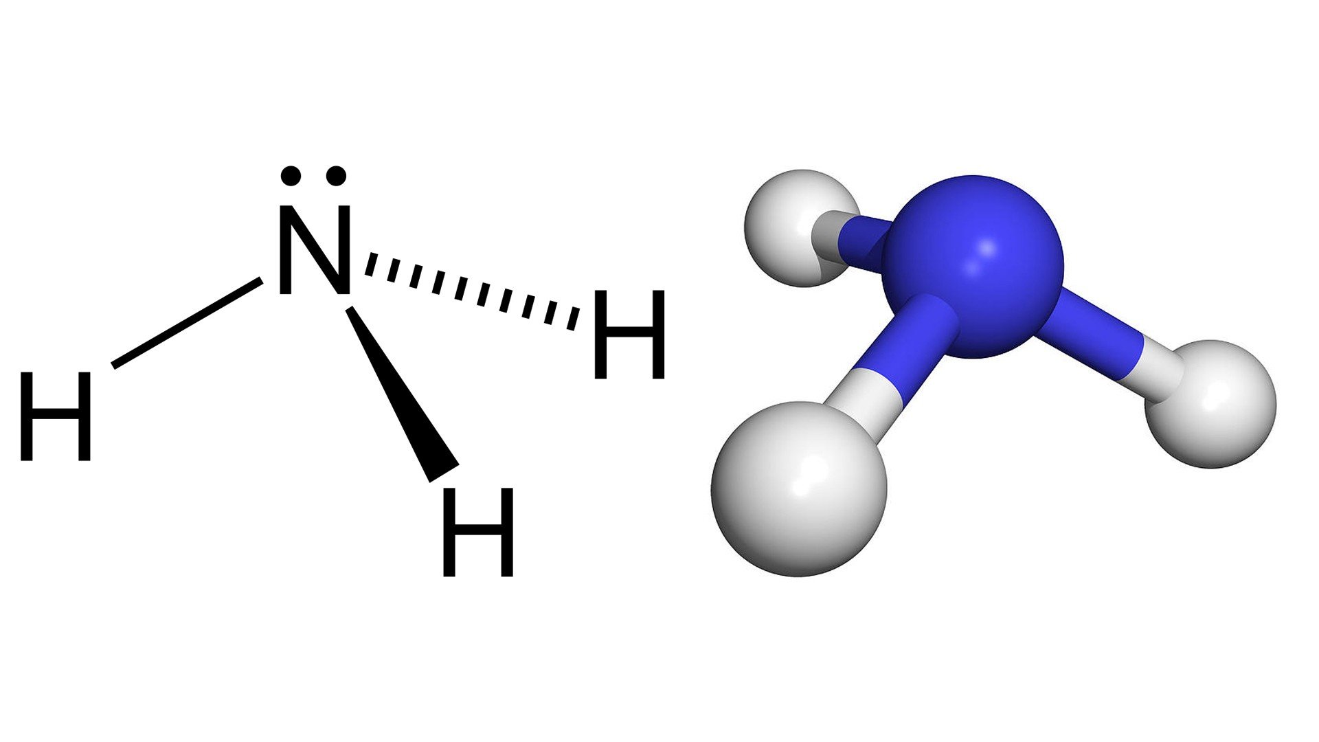 ساختار شیمیایی آمونیاک